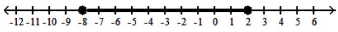  Graph the solution on a number line, and express it in interval notation. - 5 x+11 \leq-25  or  5 x+11 \geq 25    A)   -\frac{36}{5} \leq x \leq \frac{14}{5},\left[-\frac{36}{5}, \frac{14}{5}\right]     B)   \mathrm{x} \leq-\frac{36}{5}  or  \mathrm{x} \geq \frac{14}{5},\left(-\infty,-\frac{36}{5}\right] \cup\left[\frac{14}{5}, \infty\right)      C)   \mathrm{x} \leq-8  or  \mathrm{x} \geq 2,(-\infty,-8] \cup[2, \infty)      D)   -8 \leq x \leq 2,[-8,2]    