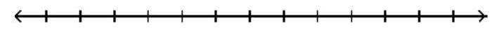  Graph the solution on a number line, and express it in interval notation. - 4 \mathrm{x}-12<-2.8  or  \quad 4 \mathrm{x}-12>2.8    A)   (-\infty, 2.3)     B)   \mathrm{x} \leq-3.7  or  \mathrm{x}>3.7,(-\infty,-3.7] \cup(3.7, \infty)     C)   2.3<x<3.7,(2.3,3.7)     D)   \mathrm{x}<2.3  or  \mathrm{x}>3.7,(-\infty, 2.3)  \cup(3.7, \infty)     