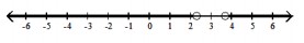  Graph the solution on a number line, and express it in interval notation. - 4 \mathrm{x}-12<-2.8  or  \quad 4 \mathrm{x}-12>2.8    A)   (-\infty, 2.3)     B)   \mathrm{x} \leq-3.7  or  \mathrm{x}>3.7,(-\infty,-3.7] \cup(3.7, \infty)     C)   2.3<x<3.7,(2.3,3.7)     D)   \mathrm{x}<2.3  or  \mathrm{x}>3.7,(-\infty, 2.3)  \cup(3.7, \infty)     