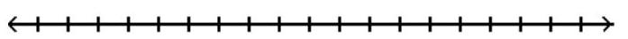  Graph the solution on a number line, and express it in interval notation. - 16<4 \mathrm{x} \leq 20    A)   -4 \leq x < 5,[-4,5)     B)   -4< x \leq 5,(-4,5]    C)   4< x \leq 5 ,  (4,5]     D)   4 \leq x<5,[4,5)     
