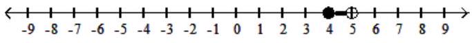  Graph the solution on a number line, and express it in interval notation. - 16<4 \mathrm{x} \leq 20    A)   -4 \leq x < 5,[-4,5)     B)   -4< x \leq 5,(-4,5]    C)   4< x \leq 5 ,  (4,5]     D)   4 \leq x<5,[4,5)     