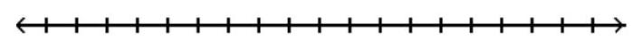  Graph the solution on a number line, and express it in interval notation. - -29 \leq-5 x+1<-9     A)    -6 \leq x<-2,[-6,-2)      B)    2 \leq x<6,[2,6)      C)    2< x \leq 6,(2,6]     D)    -6< x \leq-2,(-6,-2]     