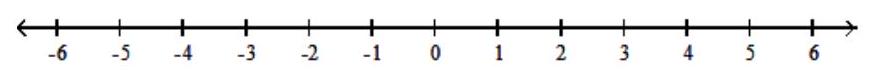  Solve the inequality. Graph your solution on a number line, and write your solution in interval notation - |8 x-4|-3<-10    A)   \left(-\frac{3}{8}, \infty\right)     B)   \left(-\infty,-\frac{3}{8}\right)  \cup\left(\frac{11}{8}, \infty\right)     C)   \left(-\frac{3}{8}, \frac{11}{8}\right)     D)   \varnothing    