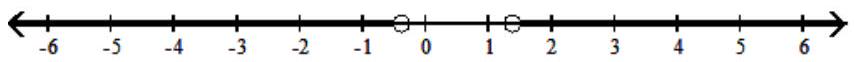  Solve the inequality. Graph your solution on a number line, and write your solution in interval notation - |8 x-4|-3<-10    A)   \left(-\frac{3}{8}, \infty\right)     B)   \left(-\infty,-\frac{3}{8}\right)  \cup\left(\frac{11}{8}, \infty\right)     C)   \left(-\frac{3}{8}, \frac{11}{8}\right)     D)   \varnothing    