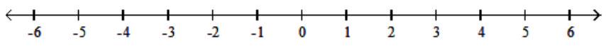  Solve the inequality. Graph your solution on a number line, and write your solution in interval notation - |8 x-4|-3<-10    A)   \left(-\frac{3}{8}, \infty\right)     B)   \left(-\infty,-\frac{3}{8}\right)  \cup\left(\frac{11}{8}, \infty\right)     C)   \left(-\frac{3}{8}, \frac{11}{8}\right)     D)   \varnothing    