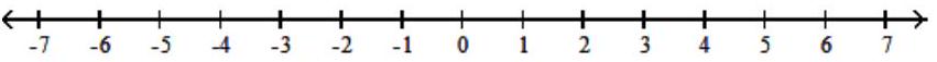  Solve the inequality. Graph your solution on a number line, and write your solution in interval notation - |7-2 x| \leq 9    A)   [-1,8]    B)   \varnothing    C)   (-\infty,-1] \cup[8, \infty)     D)   [-8,1]    