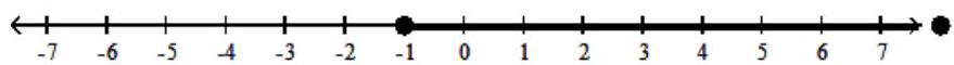  Solve the inequality. Graph your solution on a number line, and write your solution in interval notation - |7-2 x| \leq 9    A)   [-1,8]    B)   \varnothing    C)   (-\infty,-1] \cup[8, \infty)     D)   [-8,1]    