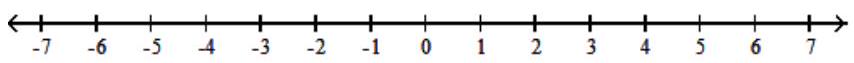  Solve the inequality. Graph your solution on a number line, and write your solution in interval notation - |7-2 x| \leq 9    A)   [-1,8]    B)   \varnothing    C)   (-\infty,-1] \cup[8, \infty)     D)   [-8,1]    