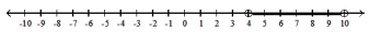  Solve the inequality. Graph your solution on a number line, and write your solution in interval notation - 3|x+7|<9    A)   (4,10  )     B)   (-\infty,-10)  \cup(-4, \infty)      C)   (-10,-4)      D)   (-\infty, 4)  \cup(10, \infty)     