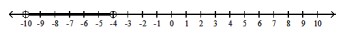  Solve the inequality. Graph your solution on a number line, and write your solution in interval notation - 3|x+7|<9    A)   (4,10  )     B)   (-\infty,-10)  \cup(-4, \infty)      C)   (-10,-4)      D)   (-\infty, 4)  \cup(10, \infty)     