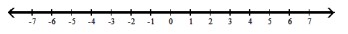  Solve the inequality. Graph your solution on a number line, and write your solution in interval notation - |8 x-4|-9>-18    A)   (-\infty, \infty)      B)   \left(-\infty,-\frac{5}{8}\right)  \cup\left(\frac{13}{8}, \infty\right)      C)   \left(-\frac{5}{8}, \infty\right)      D)   \varnothing    
