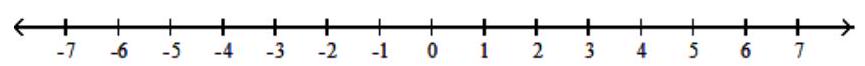  Solve the inequality. Graph your solution on a number line, and write your solution in interval notation - |7-5 x| \geq 1      A)    \left(-\infty, \frac{6}{5}\right] \cup\left[\frac{8}{5}, \infty\right)      B)    \left[-\frac{8}{5},-\frac{6}{5}\right]     C)    \left[\frac{6}{5}, \frac{8}{5}\right]     D)    \left(-\infty,-\frac{8}{5}\right] \cup\left[-\frac{6}{5}, \infty\right)      