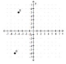     A)   \mathrm{E}(-4,5)  ;  \mathrm{G}(-5,-6)   B)   \mathrm{E}(-4,-6)  ;  \mathrm{G}(5,-6)   C)   \mathrm{E}(5,8)  ;  \mathrm{G}(-6,-5)   D)   \mathrm{E}(-4,5)  ;  \mathrm{G}(-6,-5) 