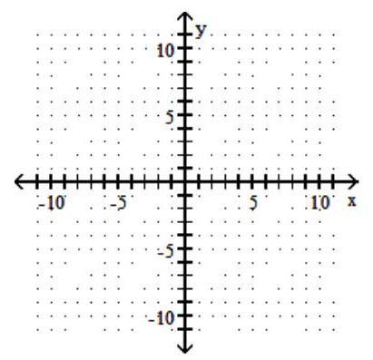 <strong>Find three ordered pairs that are solutions of the given linear equation, and use them to graph the equation. - y=-\frac{2}{3} x-3 </strong> A) B) C) D)