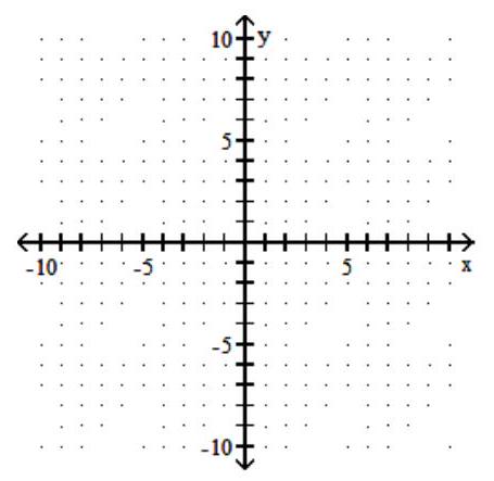 <strong>Find the intercepts, and then graph the line. - x-y=1 </strong> A) (0,-3),(3,0) B) (0,-1),(-1,0) C) (0,-3),(-3,0) D) (0,-1),(1,0)