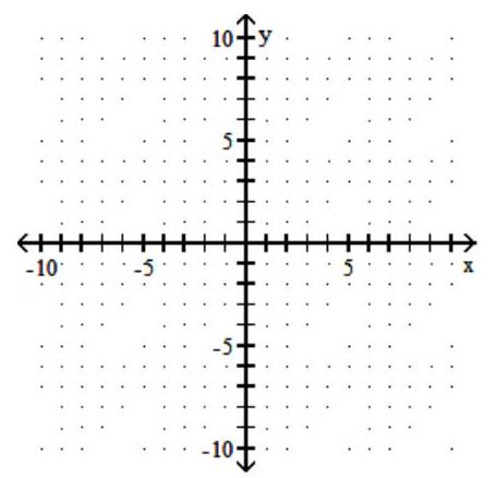<strong>Find the intercepts, and then graph the line. - 2 x-y=4 </strong> A) (0,-2),(4,0) B) (0,-4),(2,0) C) (0,-4),(-4,0) D) (0,-4),(-2,0)