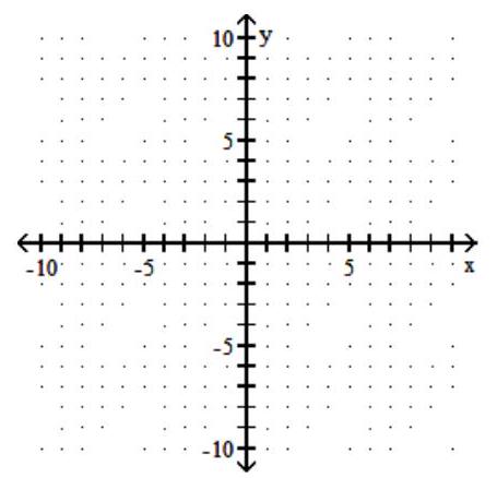 <strong>Find the intercepts, and then graph the line. - 2 x-3 y=18 </strong> A) (0,-6),(9,0) B) (0,-6),(-9,0) C) (0,6),(9,0) D) (0,-9),(6,0)