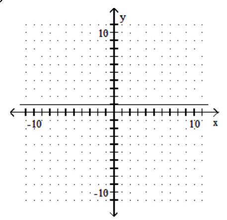  Find the slope of the line. If the slope is undefined, state this. -  A)  0 B)   \frac{1}{2}  C)  Undefined D)  1 
