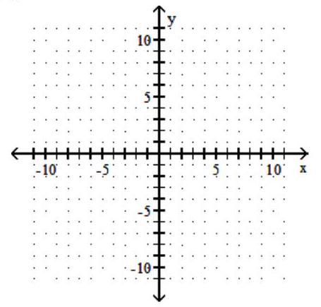  Graph.  Label any intercepts and determine the slope of the line.  If the slope is undefined, state this. - y=-6      A)    y  -intercept:   (-6,0) , m   : undefined   B)    y  -intercept:   (0,-6) , \mathrm{m}: 0     C)    y  -intercept:   (0,0) , m:-6     D)    y  -intercept:   (0,0) , m:-\frac{1}{6}      
