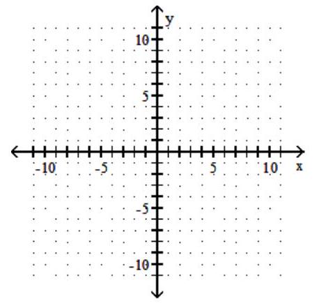 Graph the lines and find the coordinates of the point of intersection. - 3 x+4 y=12  and  y=\frac{3}{8} x-6     A)    B)    C)    D)    