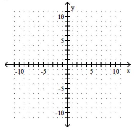  Graph the linear inequality. - y \geq 4 x     A)    B)    C)    D)    