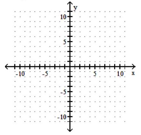  Graph the linear inequality. - x-y>-4    A)    B)     C)     D)    