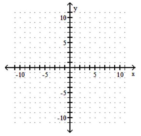  Graph the linear inequality. - x \geq 5     A)    B)    C)    D)    