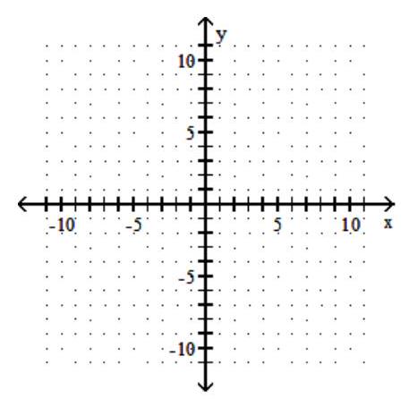  Graph the piecewise function. - f(x) = \begin{cases}3 x+4 & \text { if } x<0 \\ -x+4 & \text { if } x \geq 0\end{cases}     A)     B)     C)     D)    