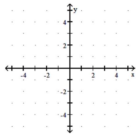  Graph the system of inequalities. - 3 x-2 y \leq 6   x \geq 1     A)    B)    C)    D)    