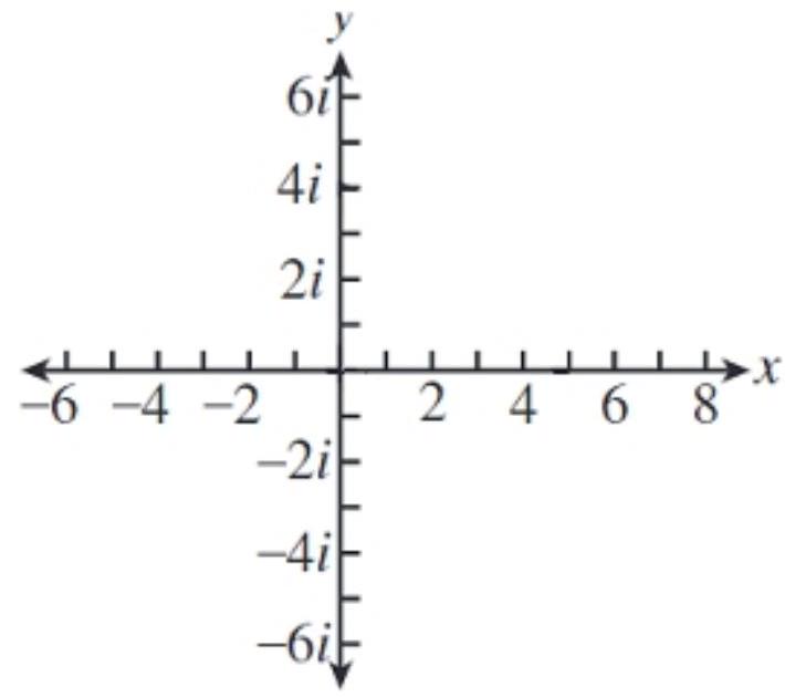  Find the sum graphically - (2+4 i) +(3+2 i)     A)    B)    C)    D)    