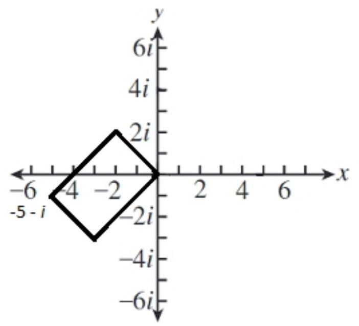  Find the sum graphically - (-3+3 i) -(2+2 i)     A)    B)    C)    D)    