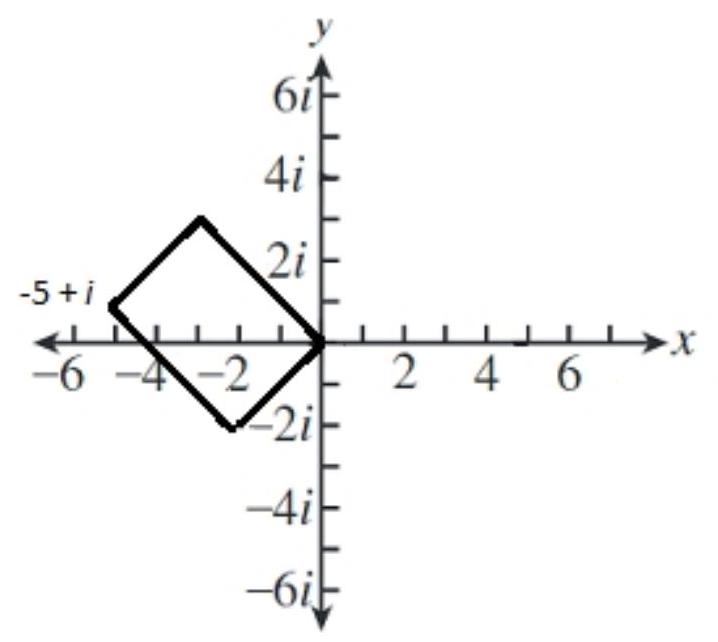  Find the sum graphically - (-3+3 i) -(2+2 i)     A)    B)    C)    D)    