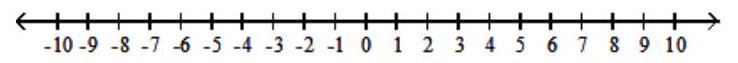  Solve the quadratic inequality. Express your solution on a number line using interval notation. - x(x+5)  \geq 0     A)    (-\infty,-5]     B)    [-5,0]     C)    [0, \infty)      D)    (-\infty,-5] \cup[0, \infty)      