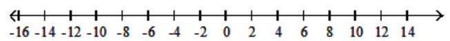  Solve the rational inequality. Express your solution on a number line using interval notation. - \frac{x^{2}+12 x+27}{x^{2}-7 x-44} \geq 0    A)   [-9,-4) ,[-3,11)     B)   (-\infty,-9] \cup[-4,-3] \cup[11, \infty)     C)   (-\infty,-9] \cup(-4,-3] \cup(11, \infty)     D)   [-9,-4],[-3,11]    