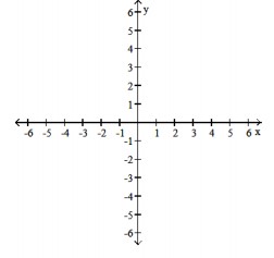  Graph the piecewise function - f(x) =\left\{\begin{array}{l}(x+4) ^{3}+1 \text { if } x \leq-3 \\ \sqrt{x+7}+2 \text { if } x>-3\end{array}\right.    A)    B)    C)    D)    