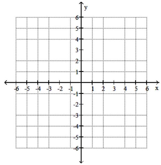  The area betw een the graph of  f(x) =e^{x}  and the  x -axis on an interval  [a, b]  is equal to  e^{b}-e^{a} . Sketch the graph of  f(x) =e^{x} , and shade the area between the graph and the  x -axis. Find the shaded area, rounded to the nearest hundredth. - [-2,1]    A)  6.25   B)  6.52   C)  2.58   D)  2.85   