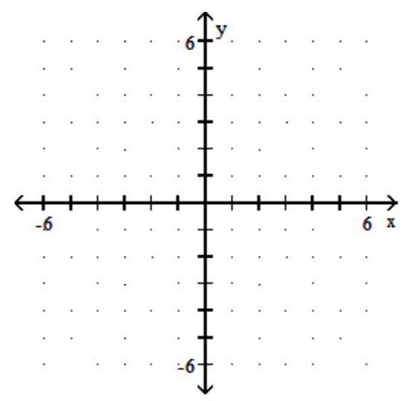  Graph the given function f(x) . Label the vertical asymptote. State the domain and range of the function. - f(x) =\log _{1 / 4} x     A)  Vertical Asymptote:   y=0  ; Domain:   (-\infty, \infty)   ; Range:   (0, \infty)      B)  Vertical Asymptote:   x=0  ; Domain:   (0, \infty)   ; Range:   (-\infty, \infty)      C)  Vertical Asymptote:   x=0  ;  Domain:   (0, \infty)   ; Range:   (\infty, -\infty)      D)  Vertical Asymptote:   \mathrm{y}=0  ;  Domain:   (-\infty, \infty)   ; Range:   (-\infty, 0)      