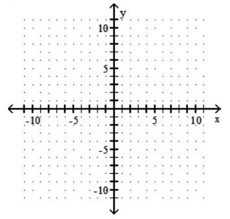  Graph the parabola. State the vertex of the parabola. - y=x^{2}+3    A)  vertex  (0,-3)     B)  vertex  (0,3)     C)  vertex  (-3,0)     D)  vertex  (3,0)     