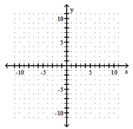  Graph the ellipse. Give the coordinates of the center, as well as the values of  a  and  b . - \frac{x^{2}}{49}+\frac{y^{2}}{24}=1     A)  center   (0,0) , a=2 \sqrt{6}, b=7     B)  center   (0,0) , a=7, b=2 \sqrt{6}     C)  center   (0,0) , a=7, b=2 \sqrt{6}     D)  center   (0,0) , a=2 \sqrt{6}, b=7     