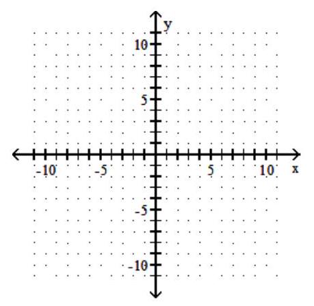  Graph the ellipse. Give the coordinates of the center, as well as the values of  a  and  b . - \frac{(x+6) ^{2}}{16}+\frac{(y+5) ^{2}}{4}=1     A)  center   (-6,-5) , a=4, b=2     B)  center   (-6,5) , a=4, b=2   C)  center (6,5) ,   \mathrm{a}=4, \mathrm{~b}=2     D)  center   (6,-5) , a=4, b=2     