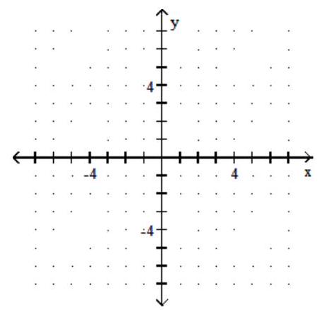  Graph the ellipse. Give the coordinates of the center, as well as the values of  a  and  b . - (\mathrm{x}-1) ^{2}+\frac{(\mathrm{y}-2) ^{2}}{16}=1     A)  center   (1,2) , a=4, b=1     B)  center   (2,1) , a=4, b=1     C)  center (1, 2) ,   \mathrm{a}=1, \mathrm{~b}=4     D)  center (1, 2) , a = 1, b = 4   