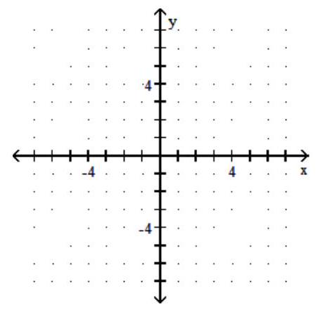  Graph the ellipse. Give the coordinates of the center, as well as the values of  a  and  b . - \frac{(x+2) ^{2}}{9}+(y+1) ^{2}=1     A)  center   (-2,-1) , a=3, b=1     B)  center   (-2,-1) , a=1, b=3     C)  center   (-2,-1) , a=1, b=3     D)  center   (-2,-1) , a=3, b=1     