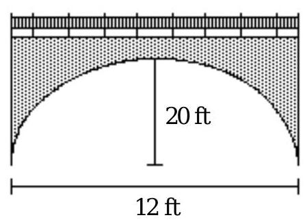  Solve. -A bridge with a semi- elliptical arch extends over a river as shown. Find an equation of the ellipse that represents the arch of the bridge.   A)   \frac{x^{2}}{400}+\frac{y^{2}}{144}=1   B)   \frac{x^{2}}{400}+\frac{y^{2}}{36}=1   C)   \frac{x^{2}}{36}+\frac{y^{2}}{400}=1   D)   \frac{\mathrm{x}^{2}}{144}+\frac{\mathrm{y}^{2}}{400}=1