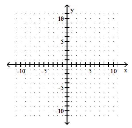  Graph the hyperbola. Give the coordinates of the center as well as the values of  a  and  b . - \frac{x^{2}}{64}-\frac{y^{2}}{9}=1     A)  center   (0,0) , a=8, b=3     B)  center   (0,0) , a=3, b=8     C)  center   (0,0) , a=3, b=8     D)  center   (0,0) , a=8, b=3     