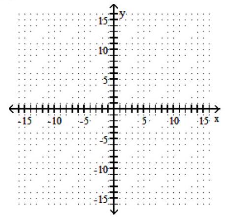  Graph the hyperbola. Give the coordinates of the center as well as the values of  a  and  b . - y^{2}-9 x^{2}=81     A)  center   (0,0) , a=9, b=3     B)  center   (0,0) , a=9, b=3     C)  center   (0,0) , a=3, b=9     D)  center   (0,0) , a=3, b=9     