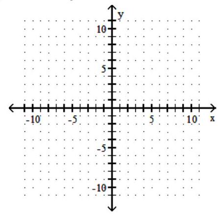  Graph the hyperbola. Give the coordinates of the center as well as the values of  a  and  b . - 25 x^{2}-9 y^{2}=225     A)  center   (0,0) , a=5, b=3     B)  center   (0,0) , a=3, b=5     C)  center   (0,0) , a=3, b=5     D)  center   (0,0) , a=5, b=3     