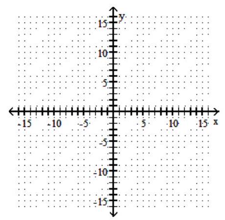  Graph the hyperbola. Give the coordinates of the center as well as the values of  a  and  b . - \frac{(x+5) ^{2}}{9}-\frac{(y-4) ^{2}}{16}=1     A)  center   (-5,4) , a=3, b=4     B)  center   (5,-4) , a=4, b=3     C)  center (5, -4) ,   a=4, b=3     D)  center   (-5,4) , a=3, b=4     