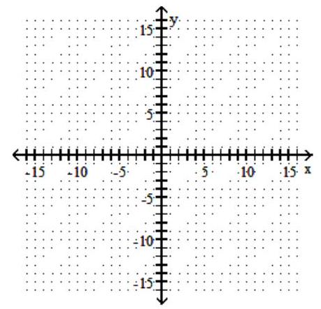  Graph the hyperbola. Give the coordinates of the center as well as the values of  a  and  b . - \frac{(y-2) ^{2}}{49}-\frac{(x+2) ^{2}}{64}=1     A)  center   (-2,2) , a=8, b=7      B)  center   (2,-2) , a=7, b=8     C)  center   (2,-2) , a=8, b=2     D)  center   (-2,2) , a=8, b=7     