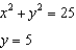 Graph the system of equations, and use the graph to estimate the solutions. -  A)    B)    C)    D)    E)  None of these