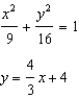 Graph the system of equations, and use the graph to estimate the solutions. -  A)    B)    C)    D)  no real solution E)  None of these
